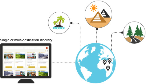 Packages Booking Engine Packages Booking Engine